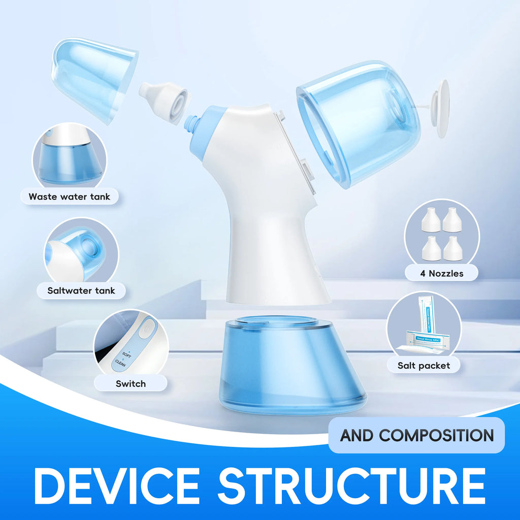 Rechargeable Nasal Irrigation System with Dual Tanks